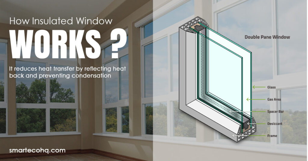 How does insulated windows works