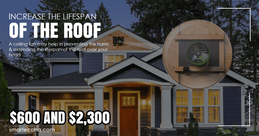 increase the life span of the Roof