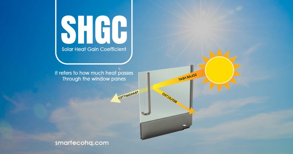 What Is Solar Heat Gain Coefficient