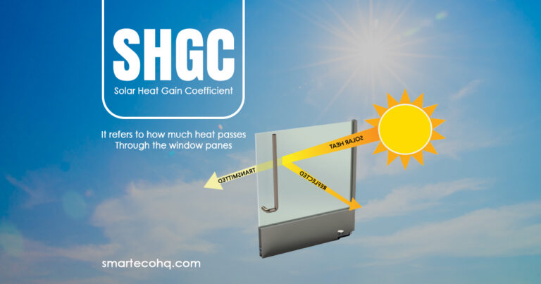 What is the SHGC? Why is it important?
