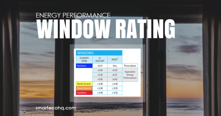 Window Rating Energy Performance