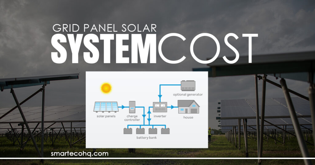 OFF-Grid solar panel system cost