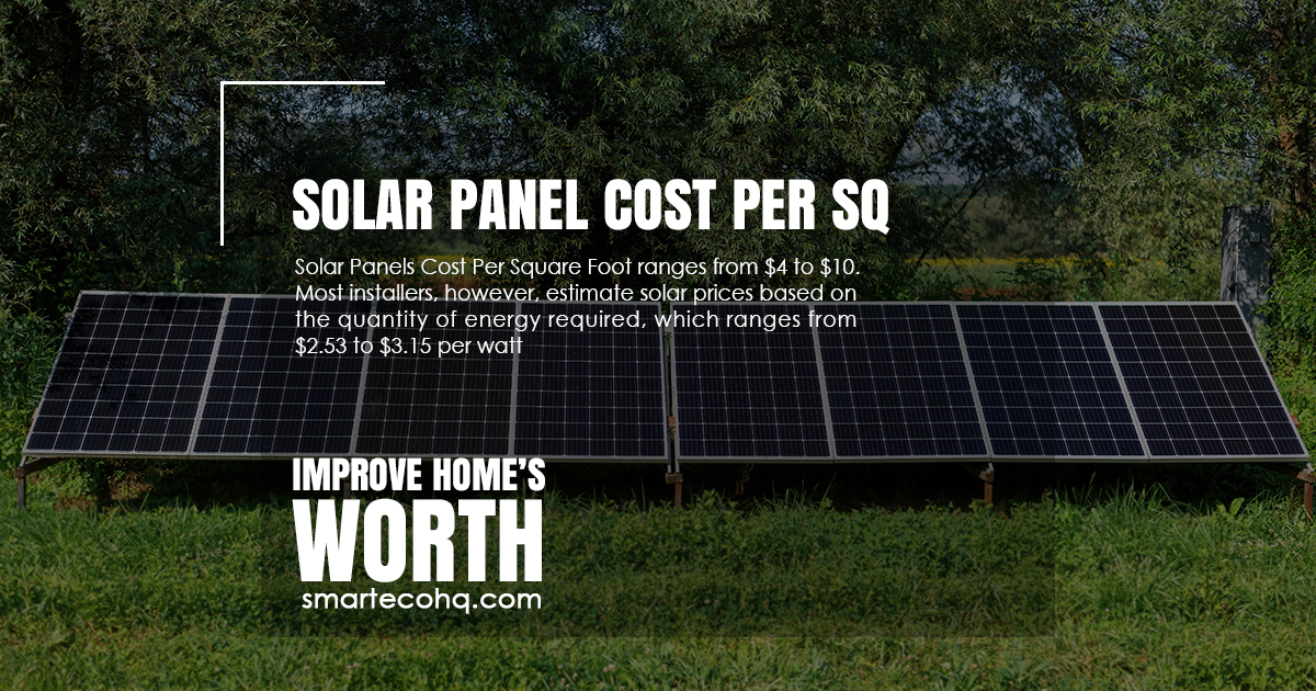 Solar Panel Cost per Sq Ft
