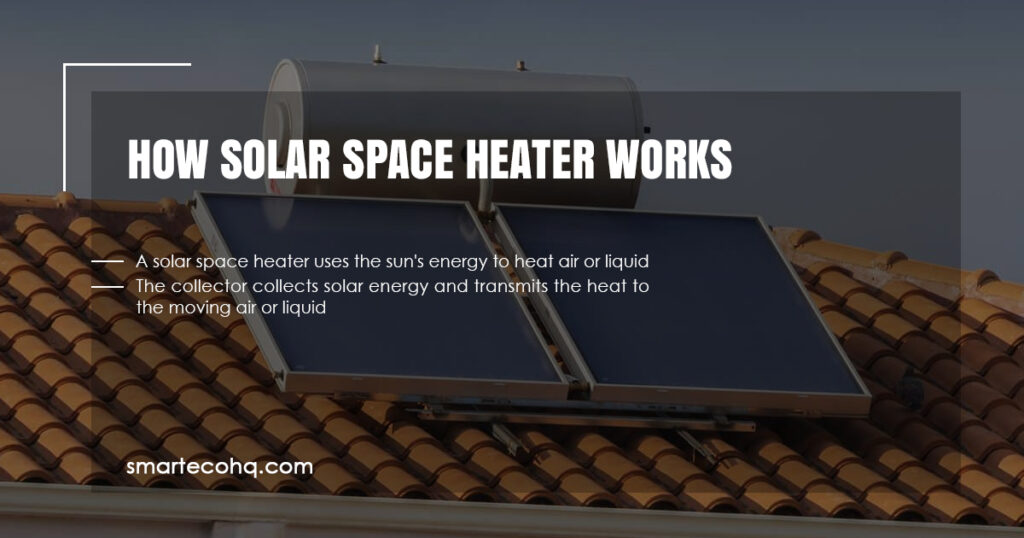 Solar Space heater works