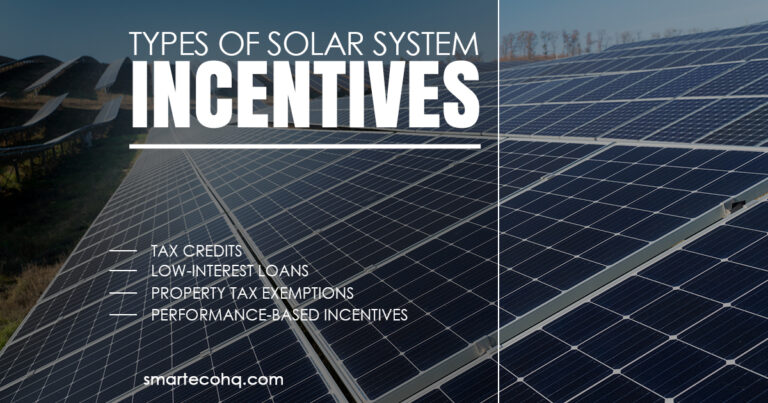 Solar Panel Incentives by State Guideline